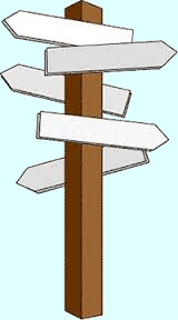 wegwijzers